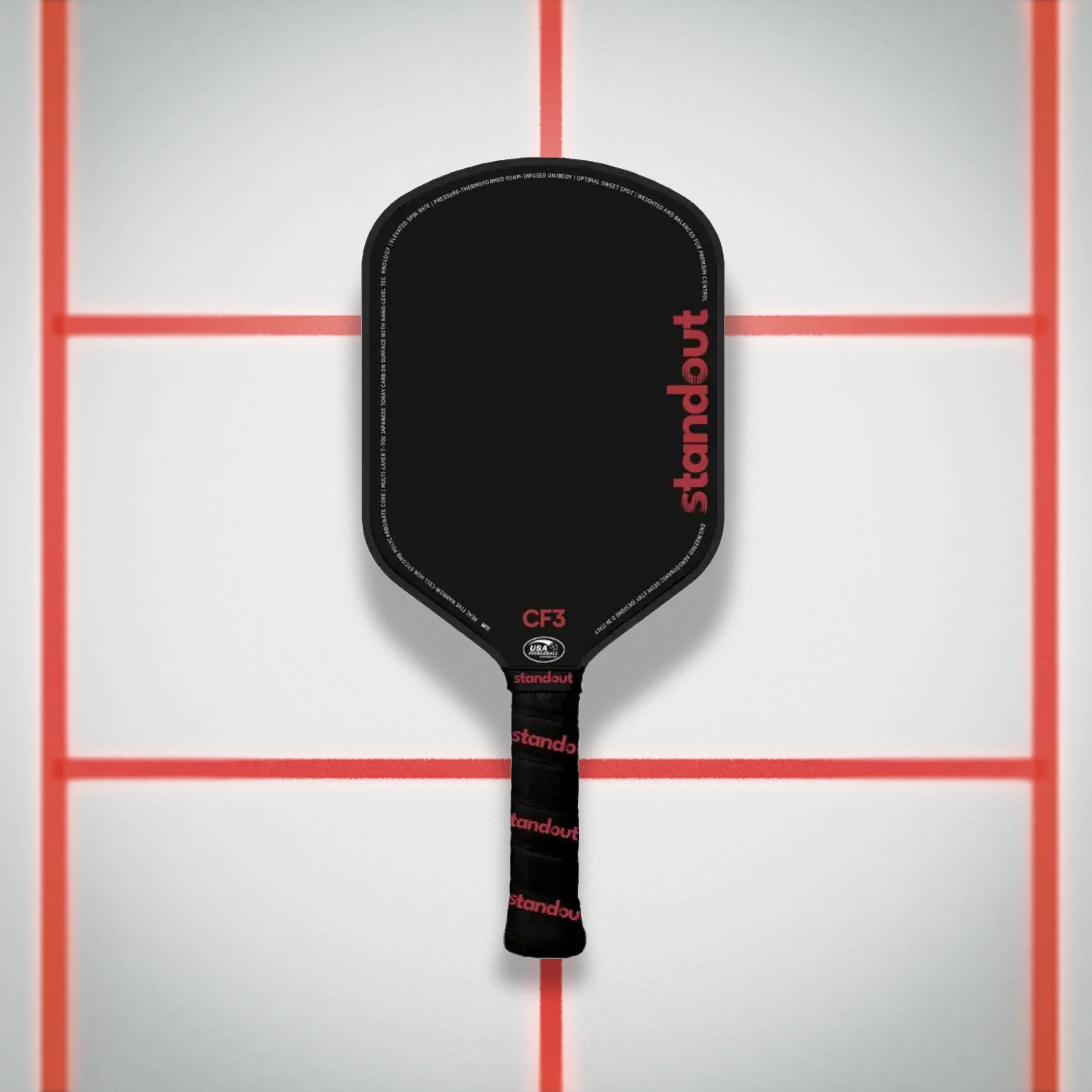 Guide to choosing the right Standout pickleball paddle