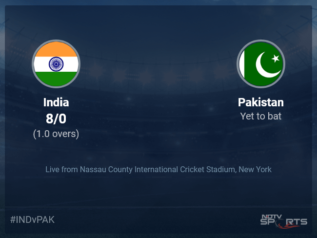 India vs Pakistan T20 World Cup Clash Delayed by Rain