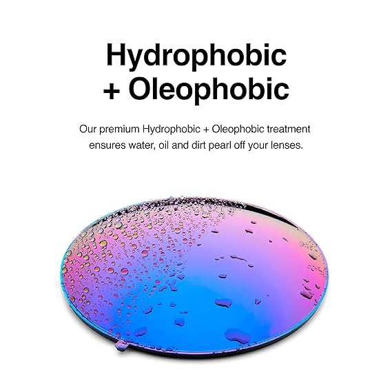 100__S2_Performance_Cycling_Sunglases_Matte_Info_InstaSport