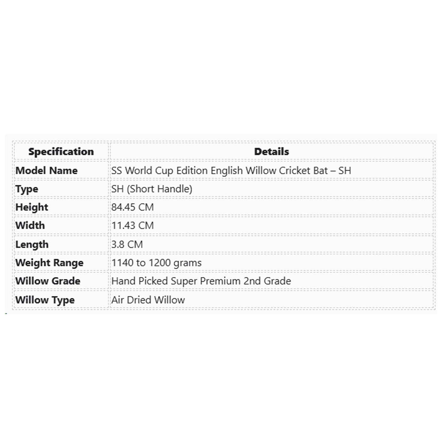 SS World Cup Edition English Willow Cricket Bat (Red) – SH