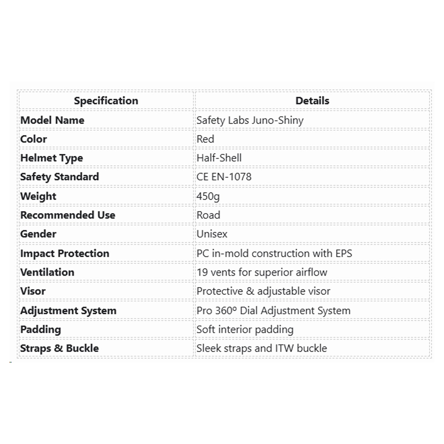 Safety Labs Juno-Shiny Adult Cycling Helmet - Red