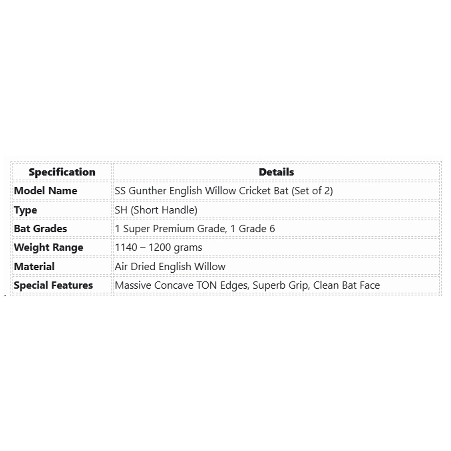 SS Gunther English Willow Cricket Bat (Set of 2) - SH