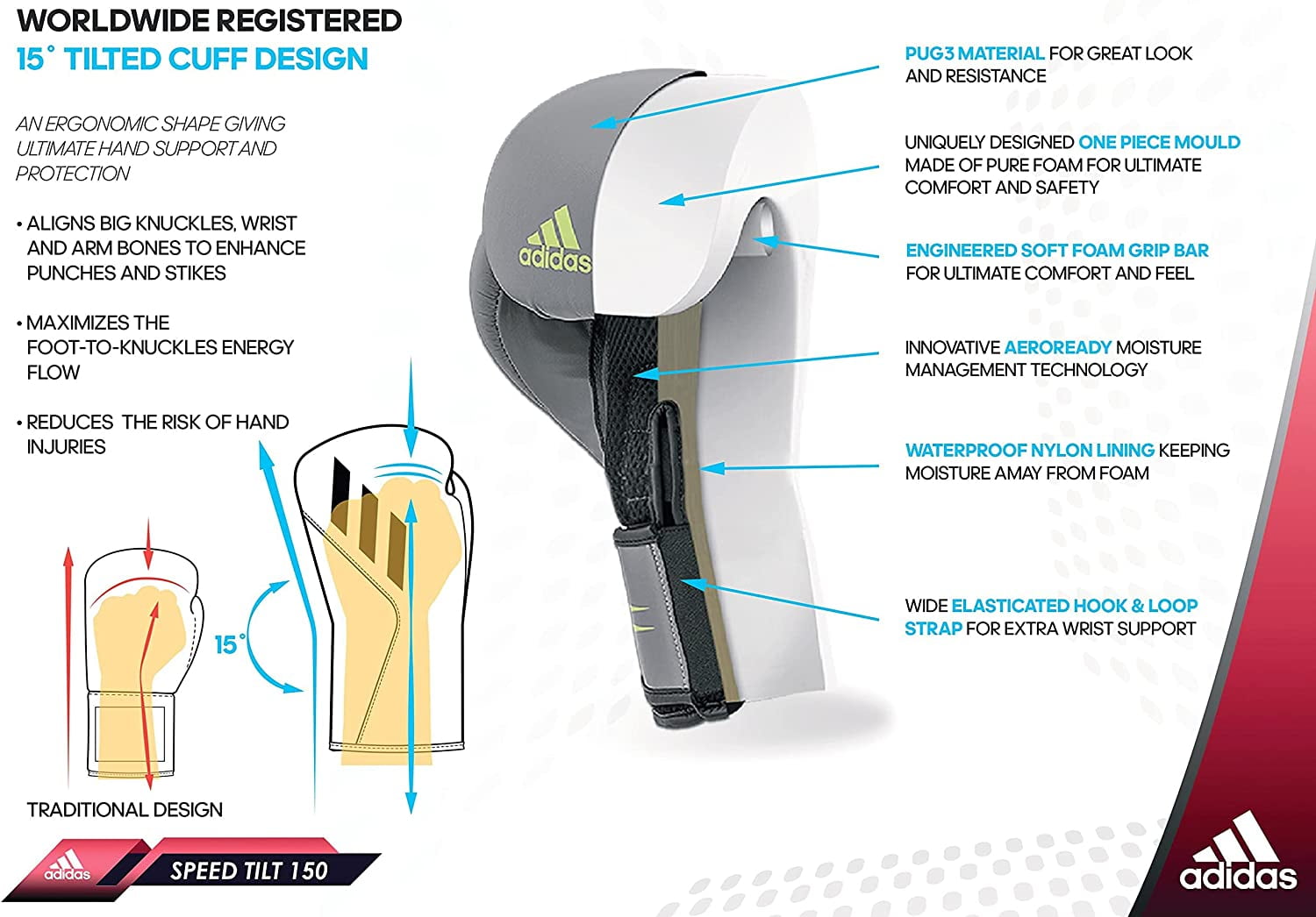 Adidas_Speed_TILT_150_Blue_Boxing_Gloves_Technology_InstaSport