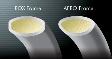 Astrox_Frame
