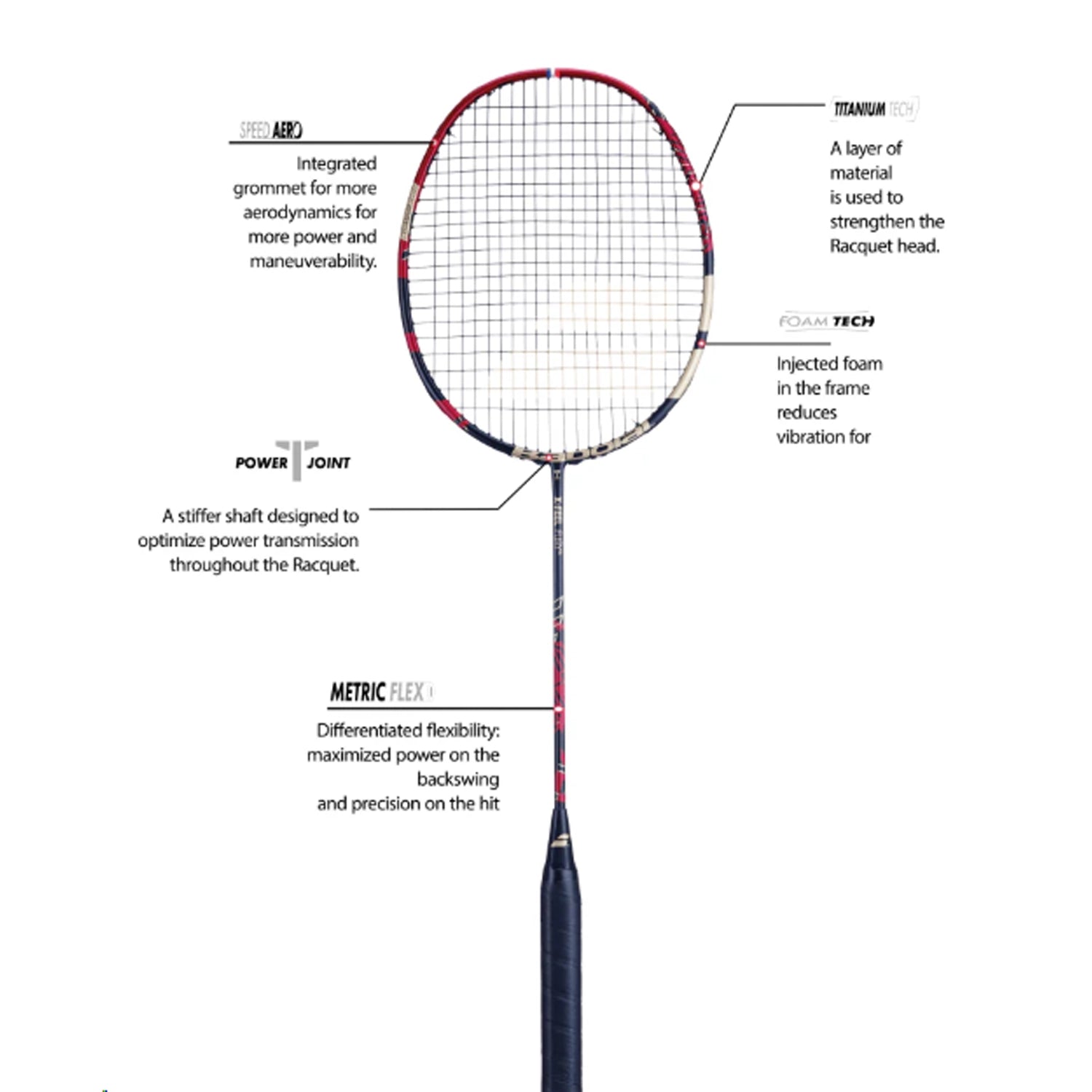 Babolat_X_Feel_Fury_Spec_Expl_InstaSport