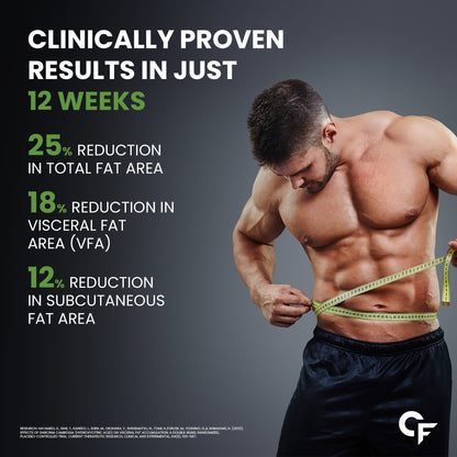 Carbamide_Forte_Garcinia_Cambogia_Weight_Loss_InstaSport