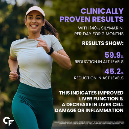 Carbamide_Forte_Liver_Detox_Creative_InstaSport