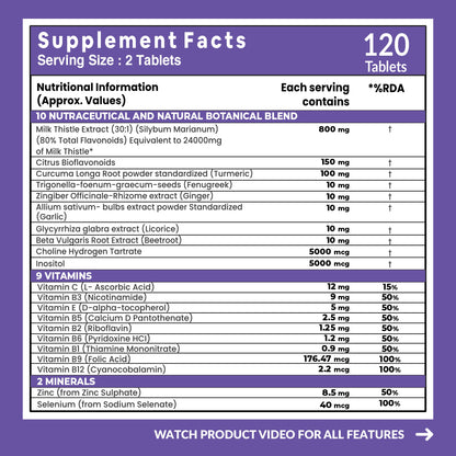 Carbamide_Forte_Liver_Detox_Nutri_InstaSport