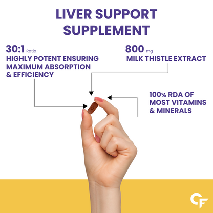 Carbamide_Forte_Liver_Detox_Specs_InstaSport