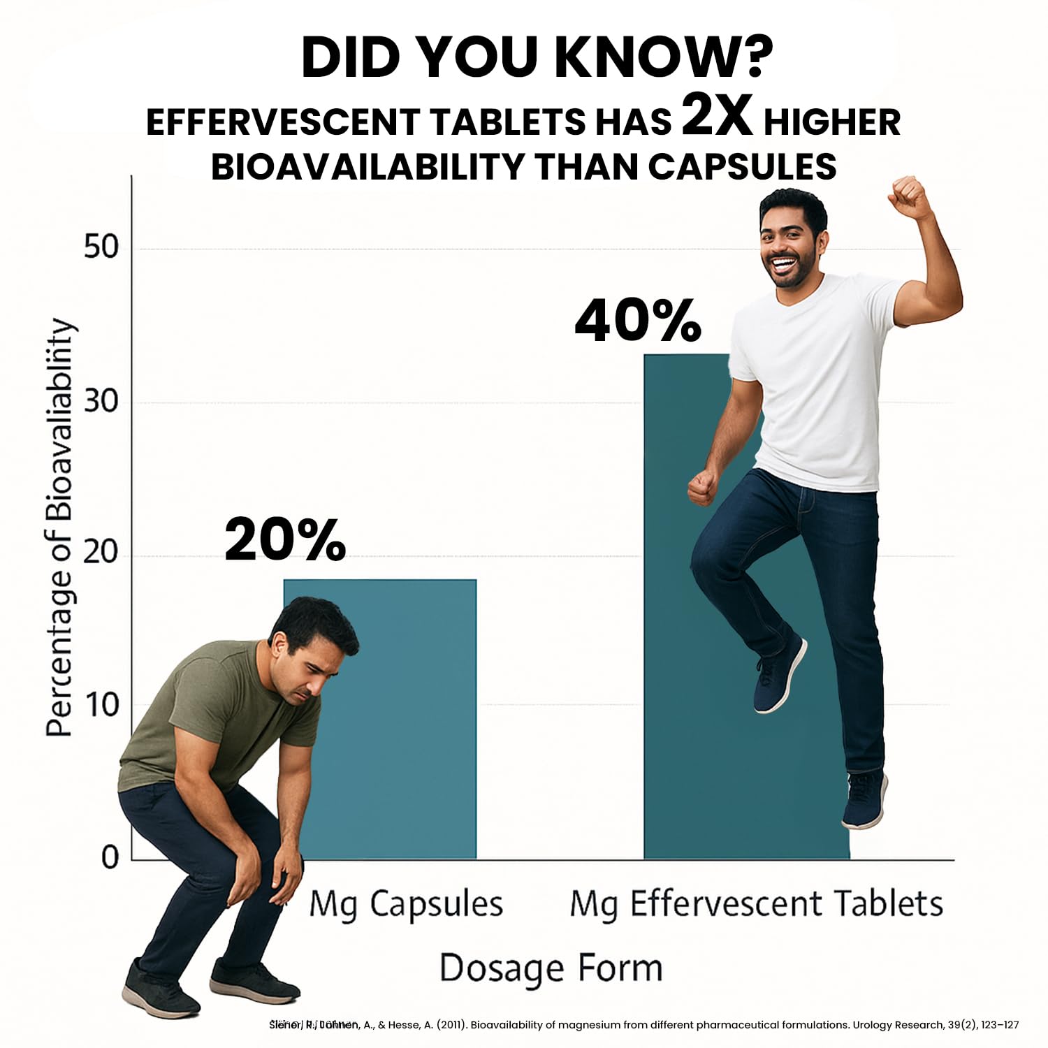 Carbamide_Forte_Magnesium_Supplements_Berry_Lemon_creative2_InstaSport