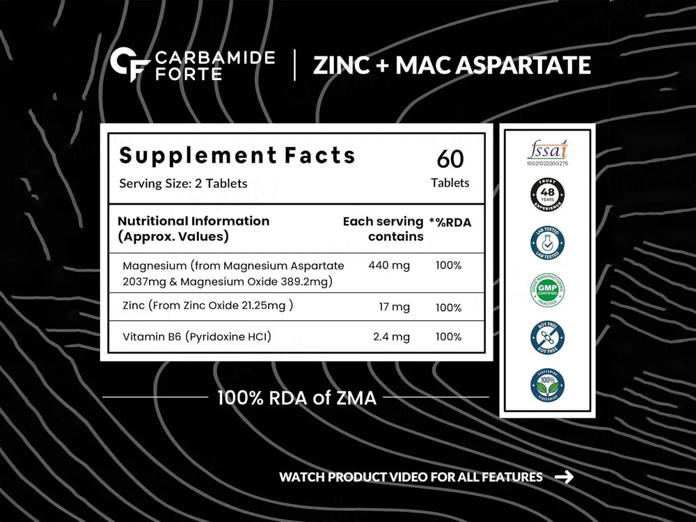 Carbamide_Forte_ZMA_ZINC_Nutri_InstaSport_5b109f1f-9ec5-4daa-841a-dc75f084a553