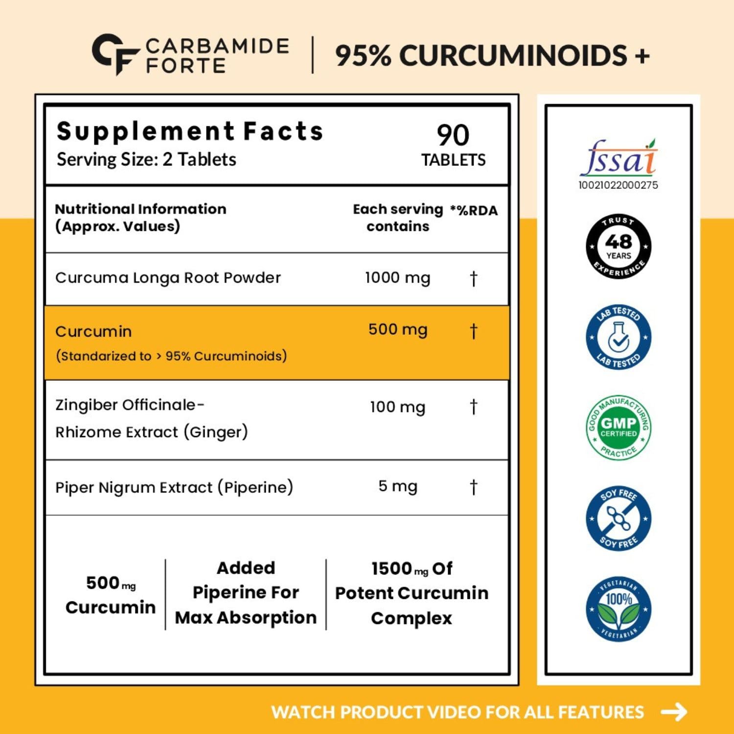 Carbamive_Forte_Curcumin_1500_Specs_InstaSport