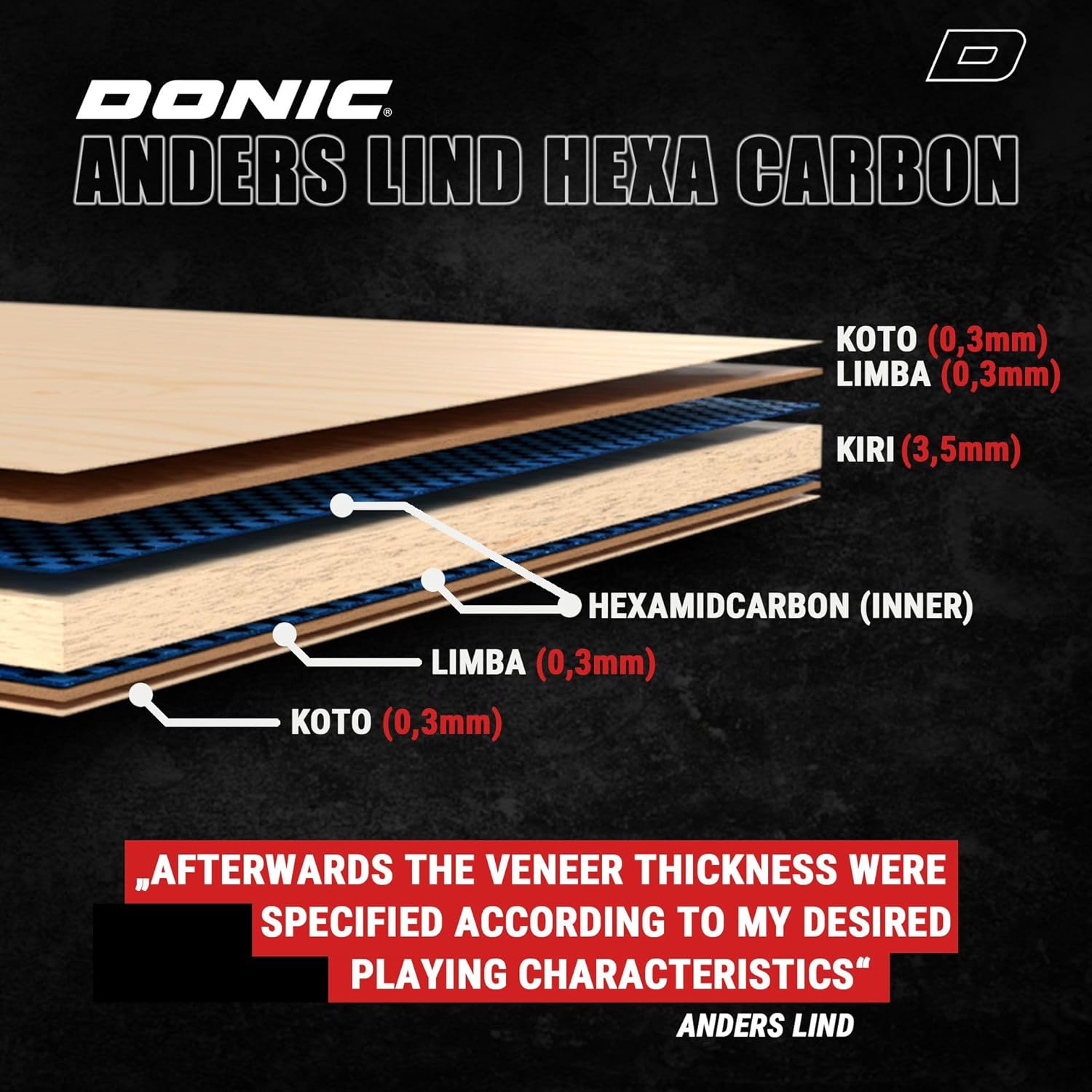 Donic_Anders_Lind_Hexa_Table_Tennis_Blade_Ply_InstaSport