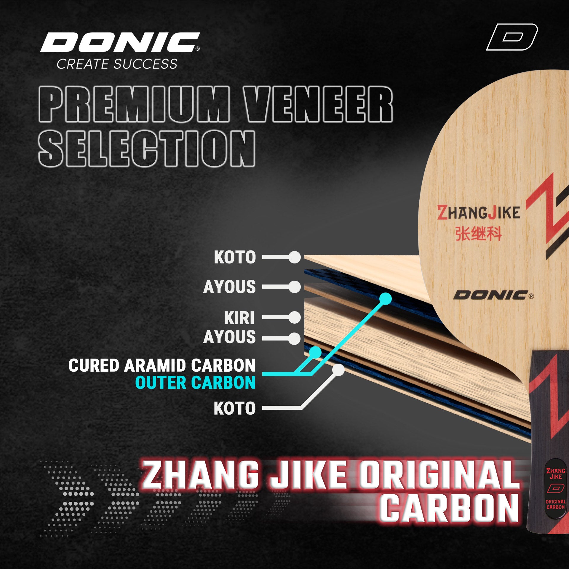 Donic_Zhand_Jike_Original_Carbon_Table_Tennis_Blade_Info_InstaSport