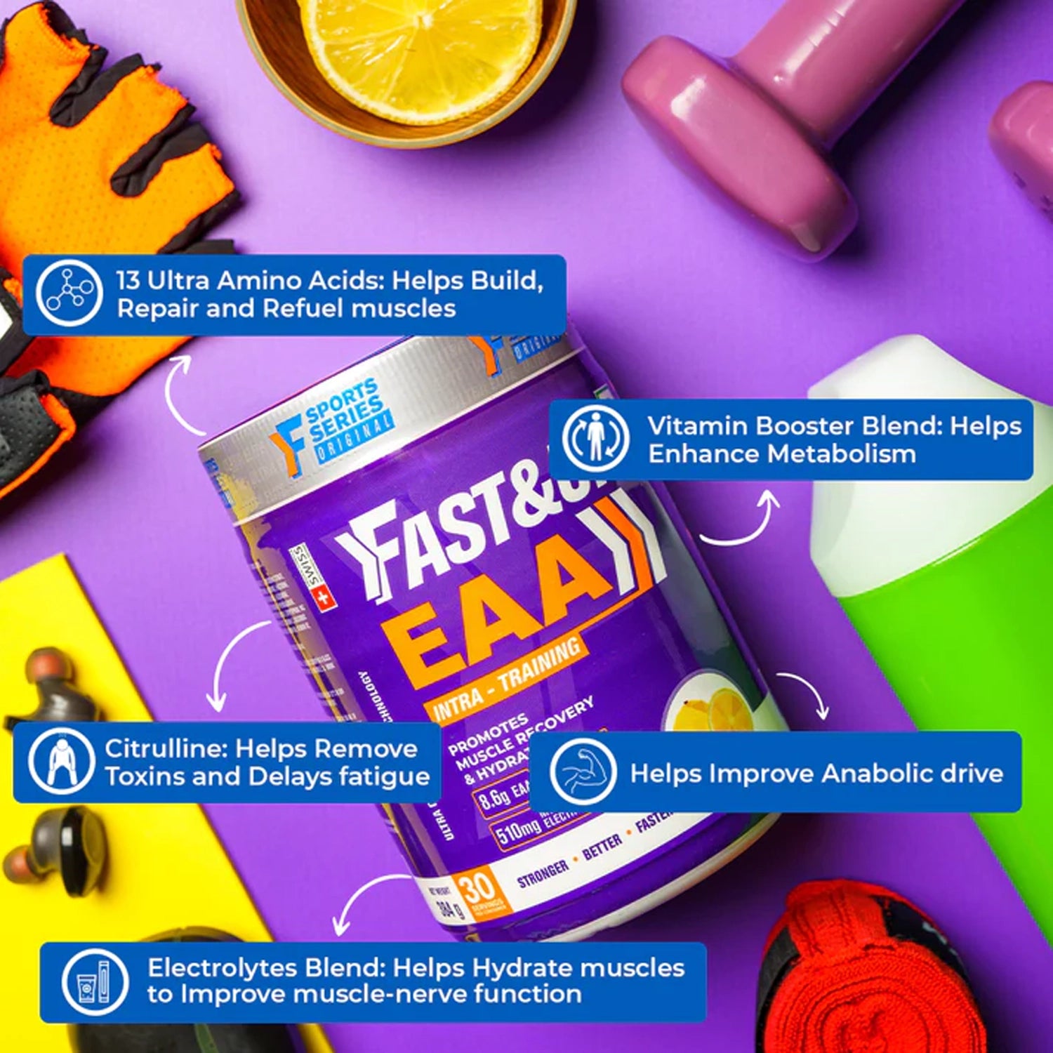 Fast_Up_Essential_Amino_Acids_30_Serving_Instasport