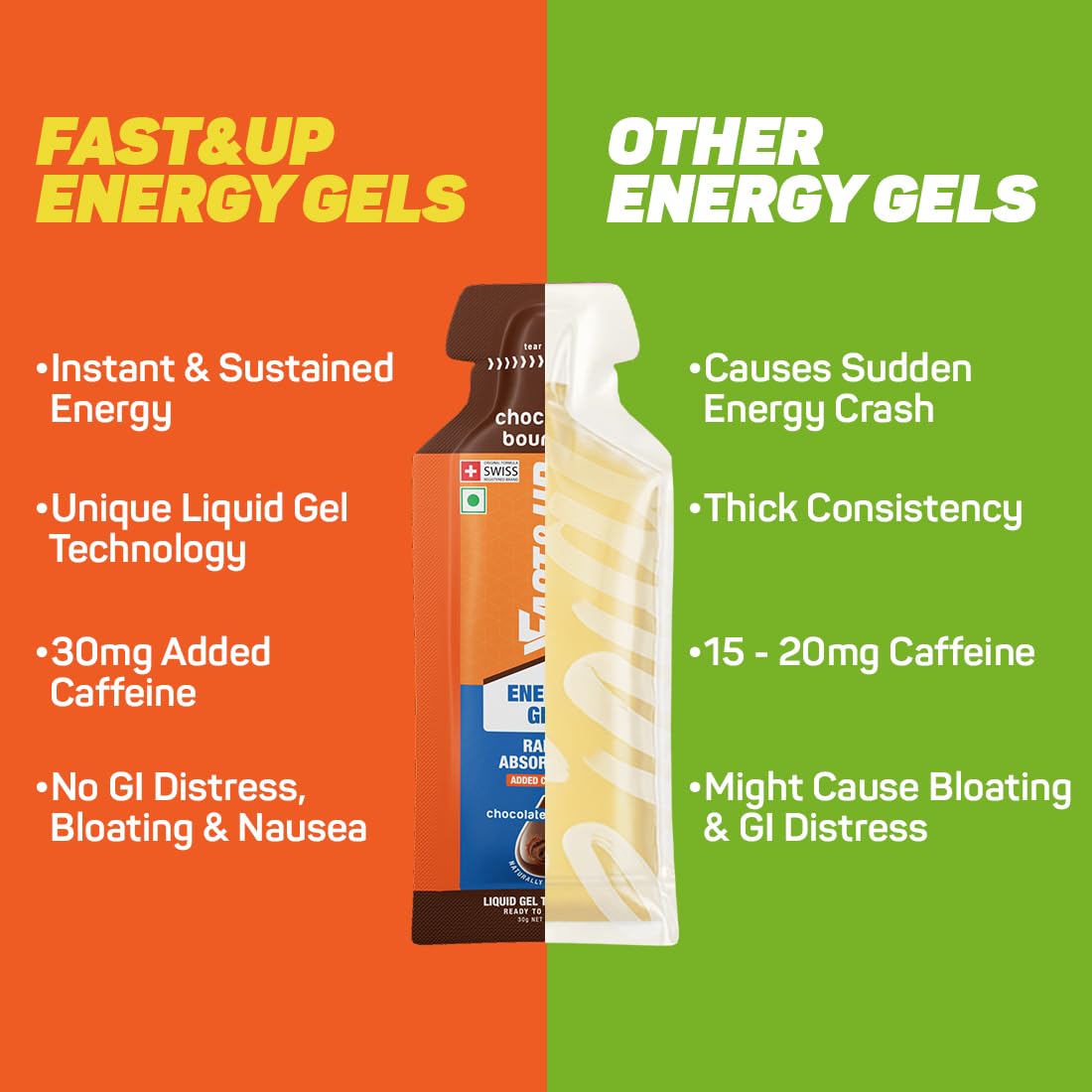 Fast_and_Up_Energy_Gel_Chocolate_Bourbon_Creative_InstaSport
