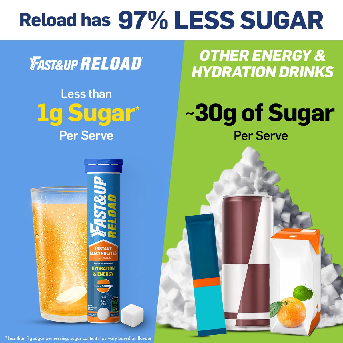 Fast_and_Up_Reload_Instant_Energy_Lime_Lemon_Low_Sugar_InstaSport
