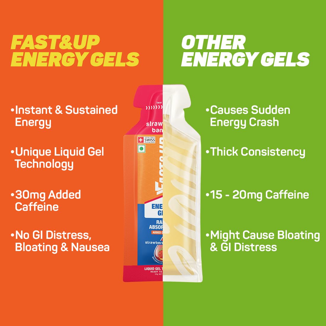Fast_and_up_Energy_Gel_Strawberry_Banana_Compare_InstaSport