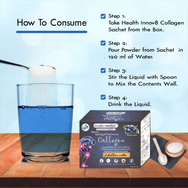 Health_Innov8_Collagen_20_BlueBerry_How_InstaSport