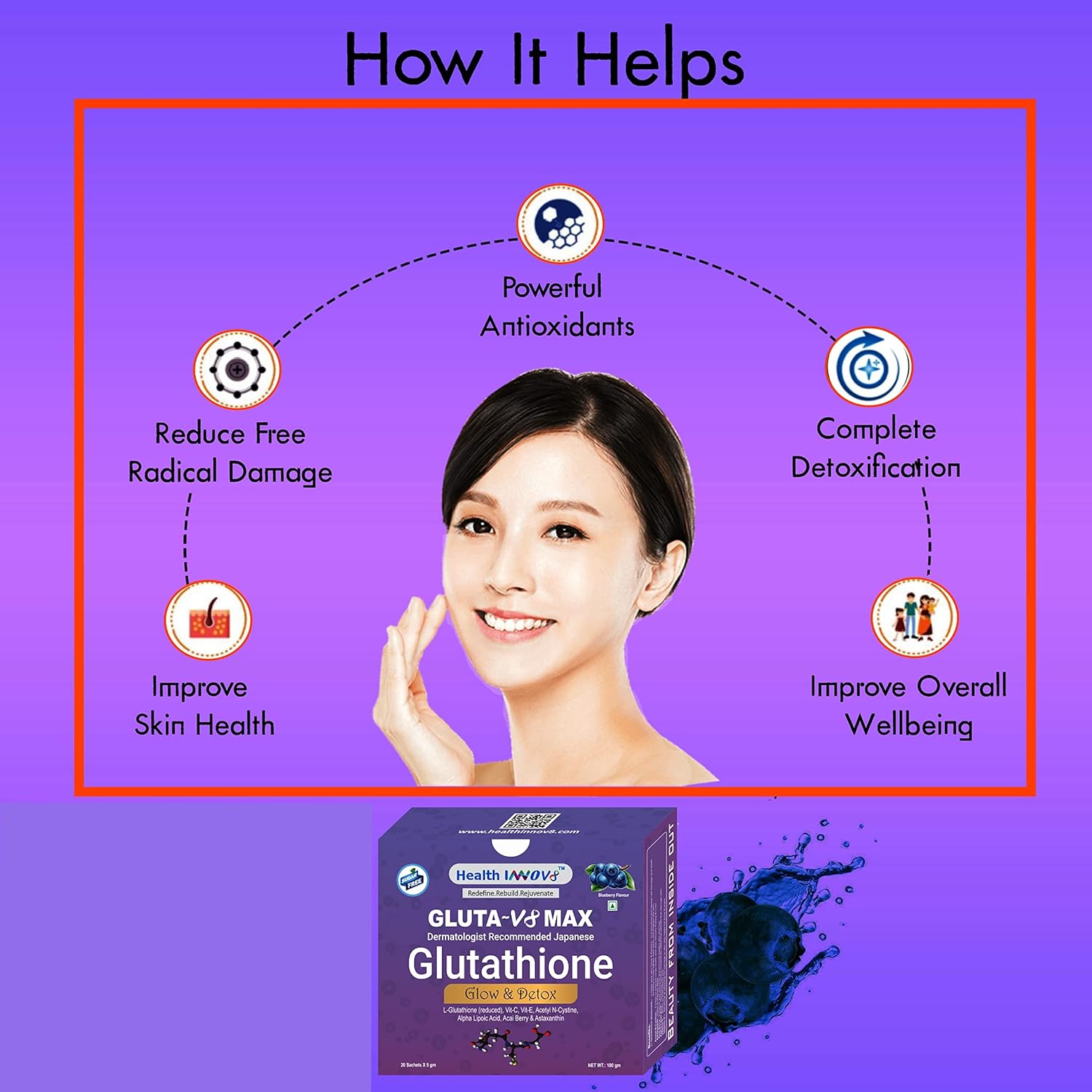 Health_Innov8_Gluthathione_100gm_30_Sachets_BlueBerry_How_InstaSport