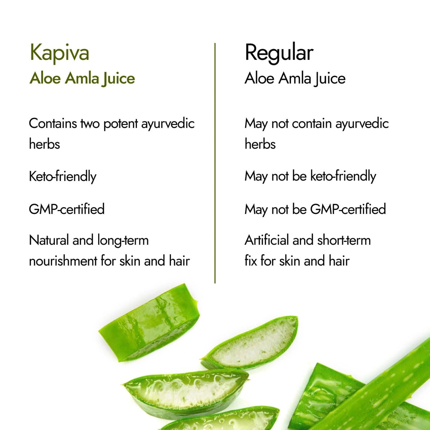 Kapiva_AloeVera_Amla_Juice_Details_Instasport