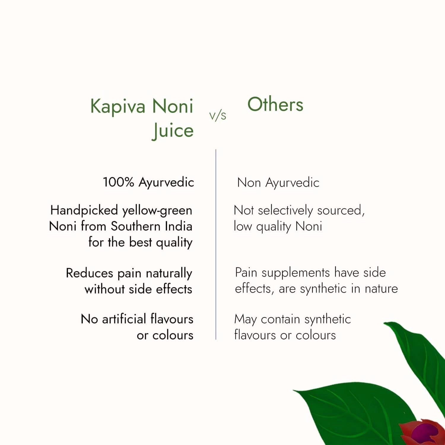Kapiva_Noni_Juice_Difference_Instasport