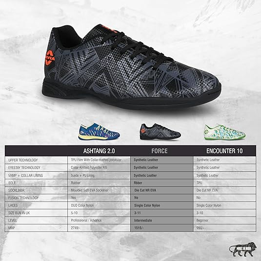 Nivia_Force_Futsal_Black_Orange_Futsal_Shoes_Guide_InstaSport