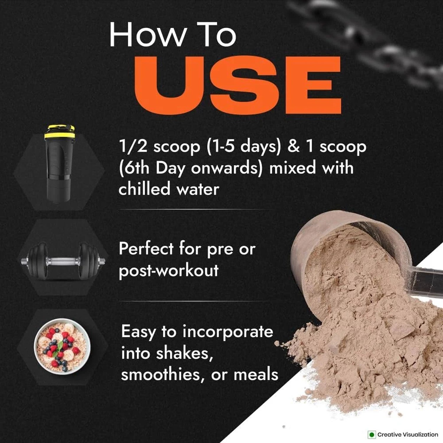 Patanjali_Nutrela_Sports_Isoveda_WheyProtein_Isolate_Powder_Uses_InstaSport