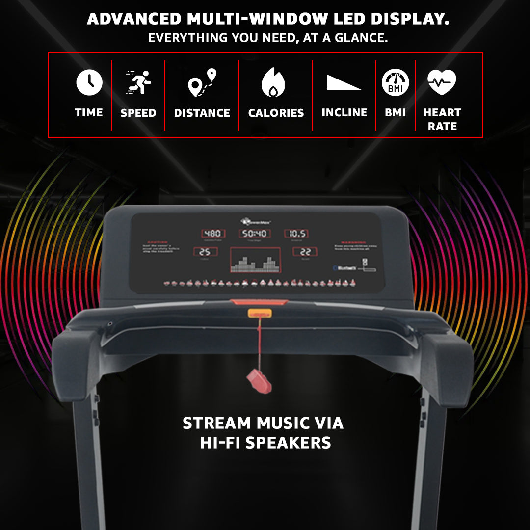 PowerMax TAC-1500 Commercial AC Motorized Treadmill with Auto Incline