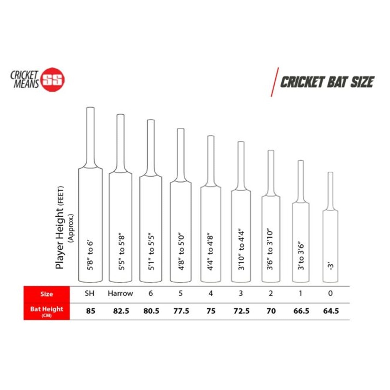SS_Vintage_Rapier_KW_Cricket_Bat_SH_Details_Instasport