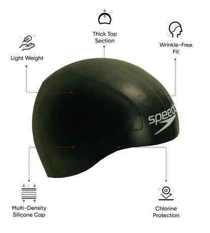 Speedo_Aqua_V_Drag_Reducing_Racing_Swimming_Cap_Black_Info_InstaSport