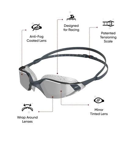 Speedo_Aquapulse_Pro_Mirror_Lens_Adult_Swimming_Goggles_Info_InstaSport