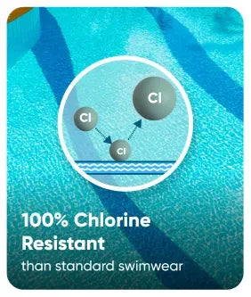 Speedo_Girls_Endurance_Sleeved_Essential_U_Black_Swimming_100__Chlorine_Instasport
