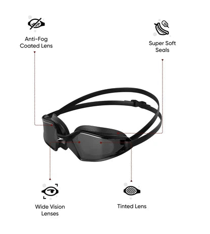 Speedo_Hydro_Pulse_Smoke_Lens_Adult_Swimming_Goggles_Black_Grey_Info_InstaSport