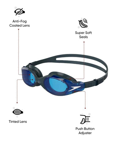 Speedo_Hydrosity_Anti_Fog_Coated_Lens_Swimming_Goggles_Info_InstaSport
