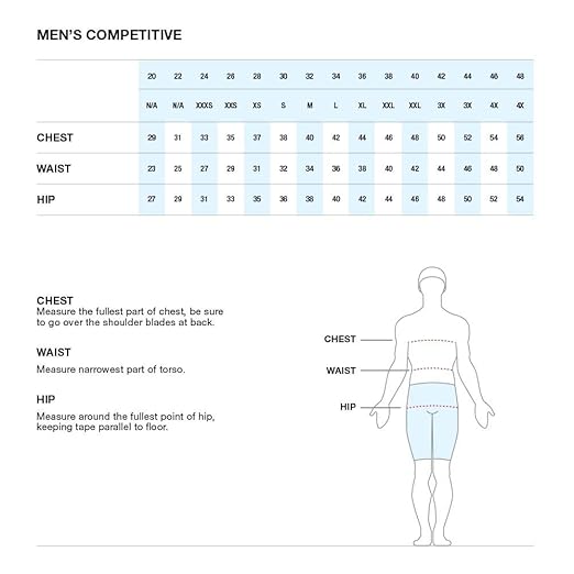 Speedo_Mens_Swimwear_Endurance_Jammer_Navy_Size_Chart_InstaSport