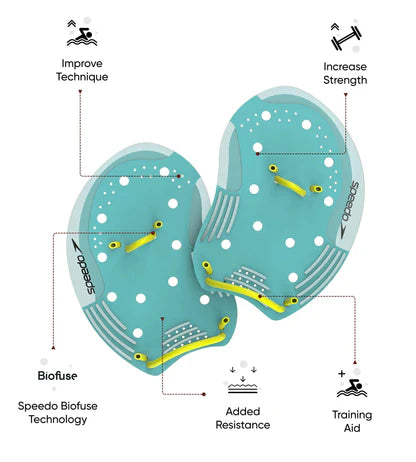 Speedo_Unisex_Adult_Tech_Paddle_Training_Aid_Info_InstaSport