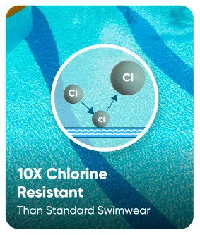 Speedo_Womens_EnduraFlex_ClosedBack_Sleeved_Swimdress_10X_Chlorine_Resistant_InstaSport