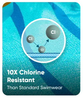 Speedo_Womens_Endurance10_ClosedBack_Swimdress_Boyleg_10XChlorine_InstaSport