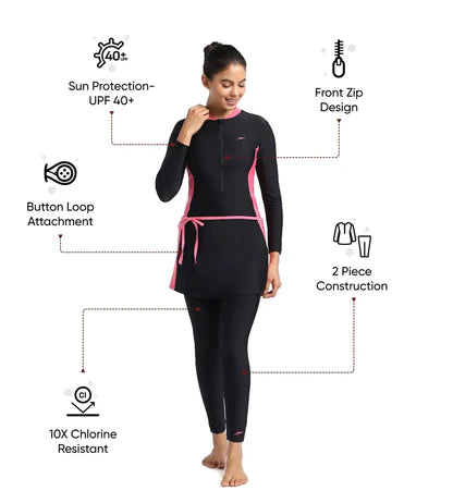 Speedo_Womens_Endurance_10_Two_Piece_Full_Body_Swim_Wear_Info_InstaSport