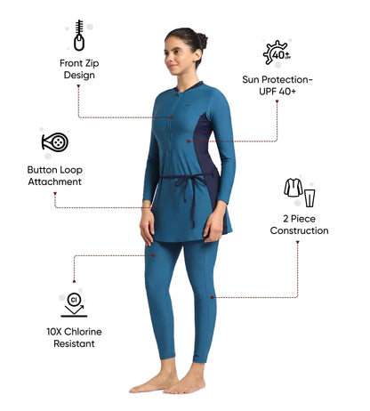 Speedo_Womens_Endurance_10_Two_Piece_Full_Body_Swimming_Suit_Info_InstaSport