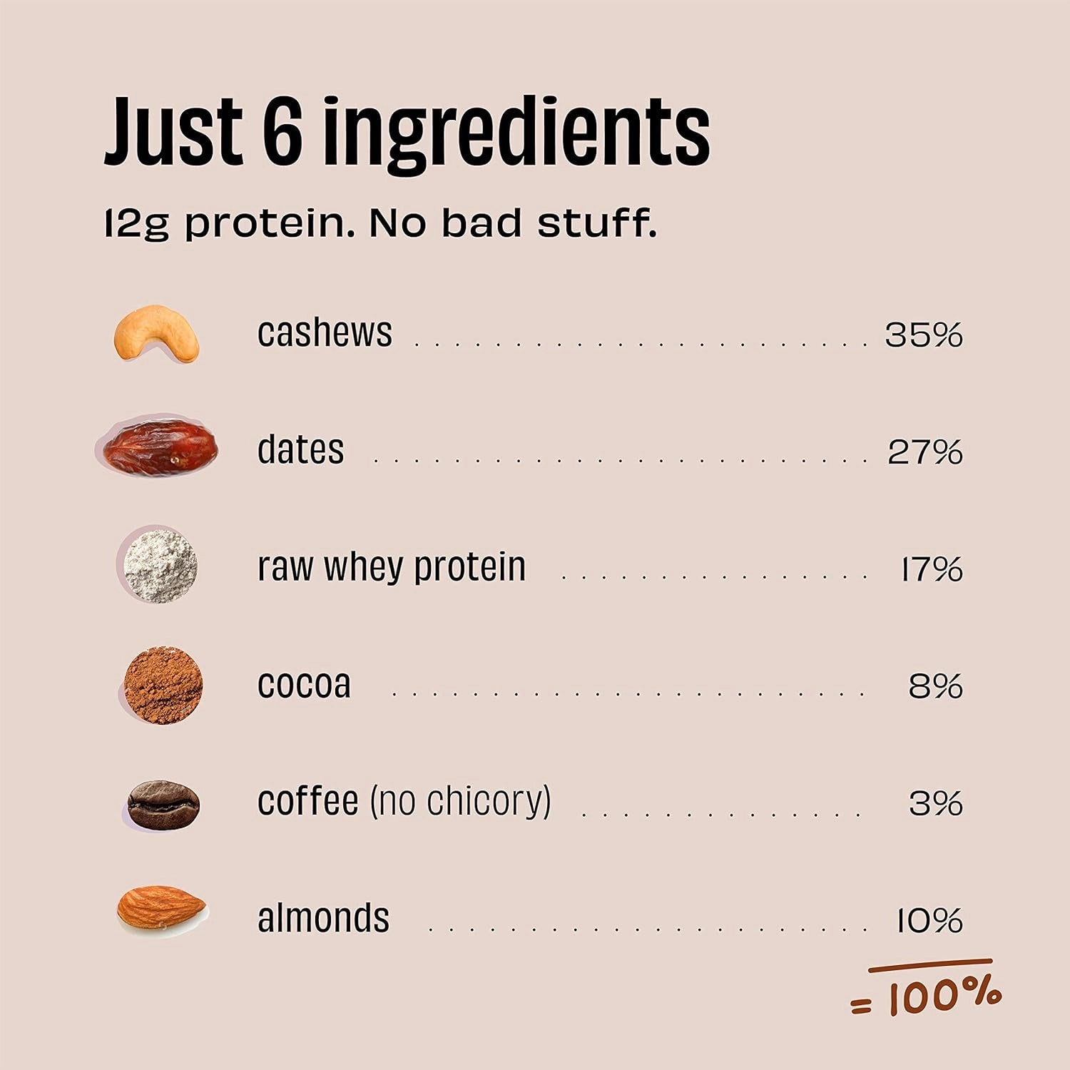 The_Whole_Truth_ProteinBars_CoffeeCoca_Ingredients_Instasport