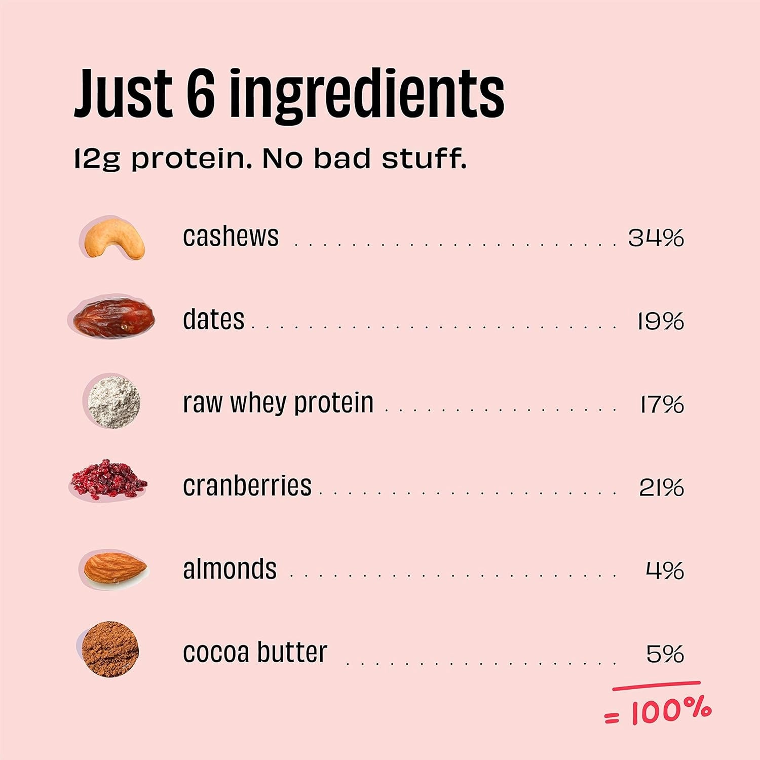 The_Whole_Truth_ProteinBars_Cranberry_Ingredients_Instasport