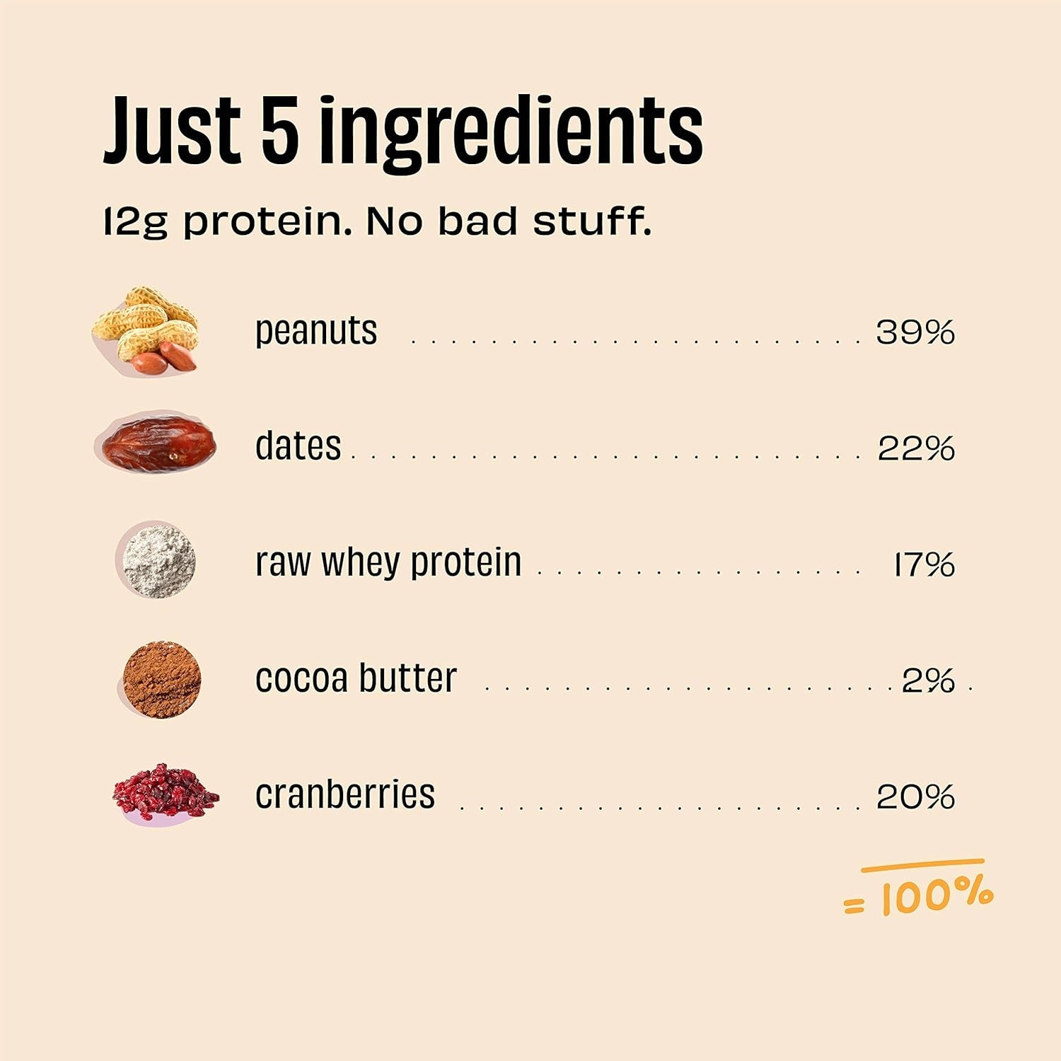 The_Whole_Truth_ProteinBars_PeanutButter_Ingredients_Instasport