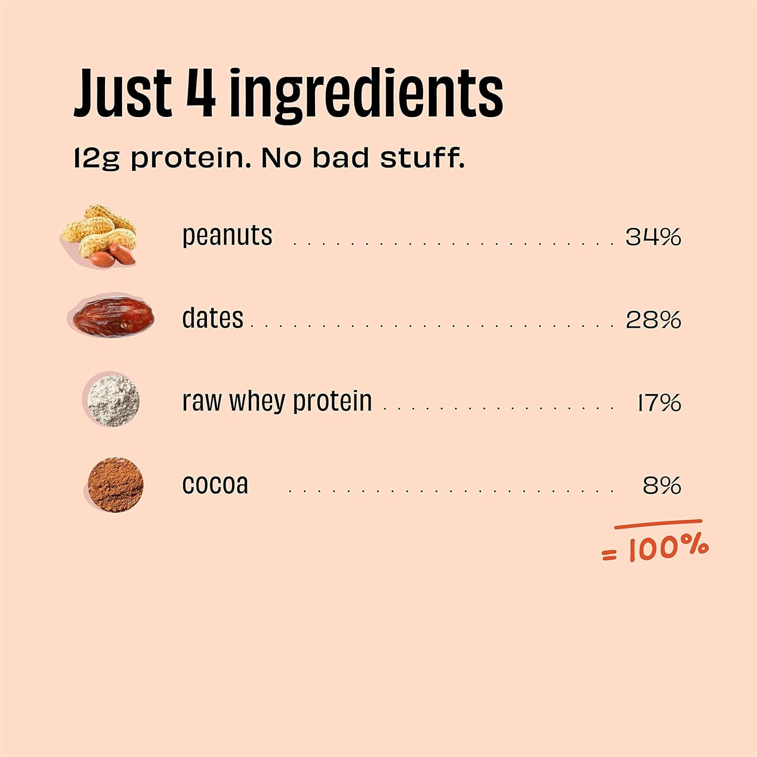 The_Whole_Truth_ProteinBars_PeanutCocoa_Ingredients_Instasport