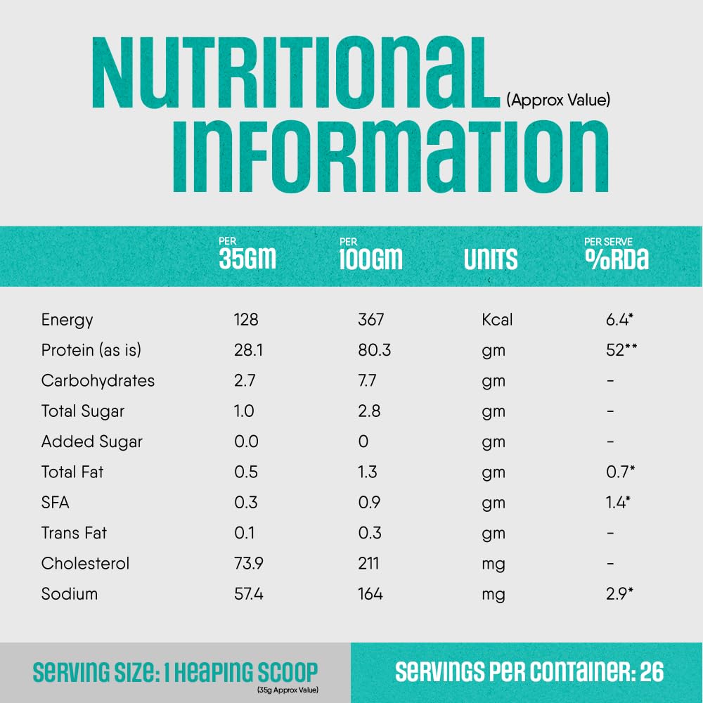 TruNativ_Raw_Protein_Concentrate_Powder_Nutri_Info_InstaSport