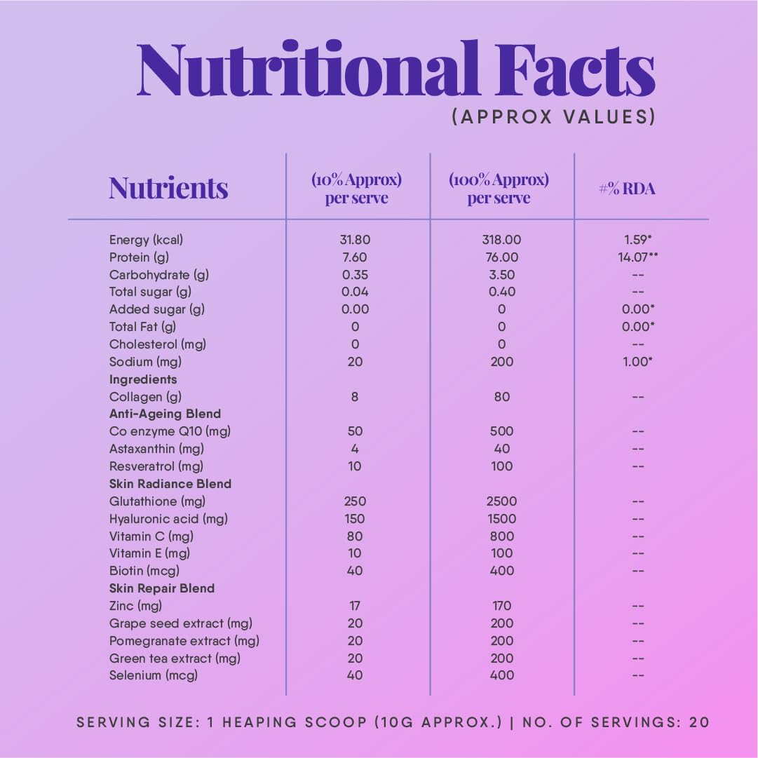 Trunativ_Collagen_Supplements_Advanced_Japanese_Marine_Collagen_MFacts_InstaSport