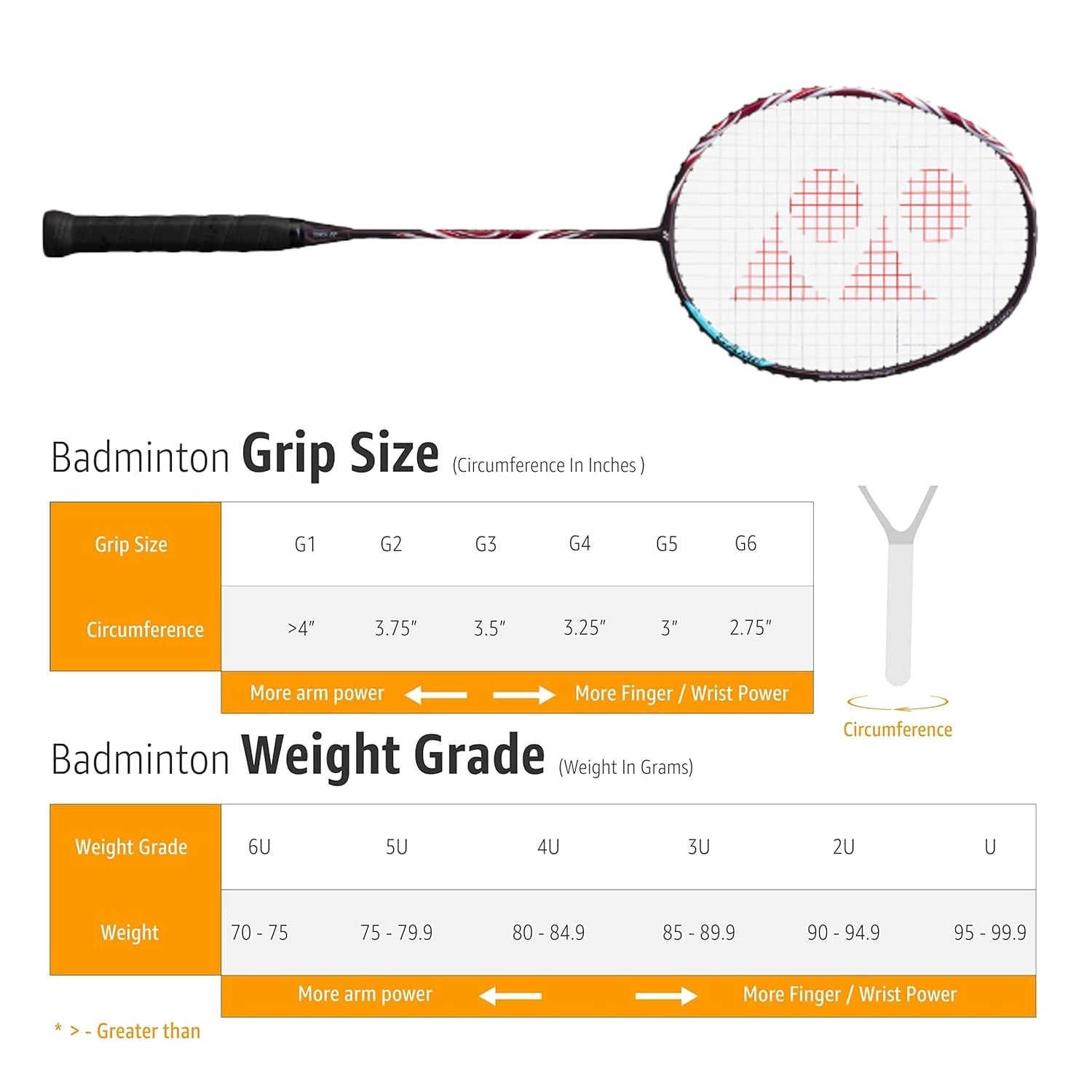 YONEX_Astrox_100_Game_Badminton_Racket_GripSize_Instasport