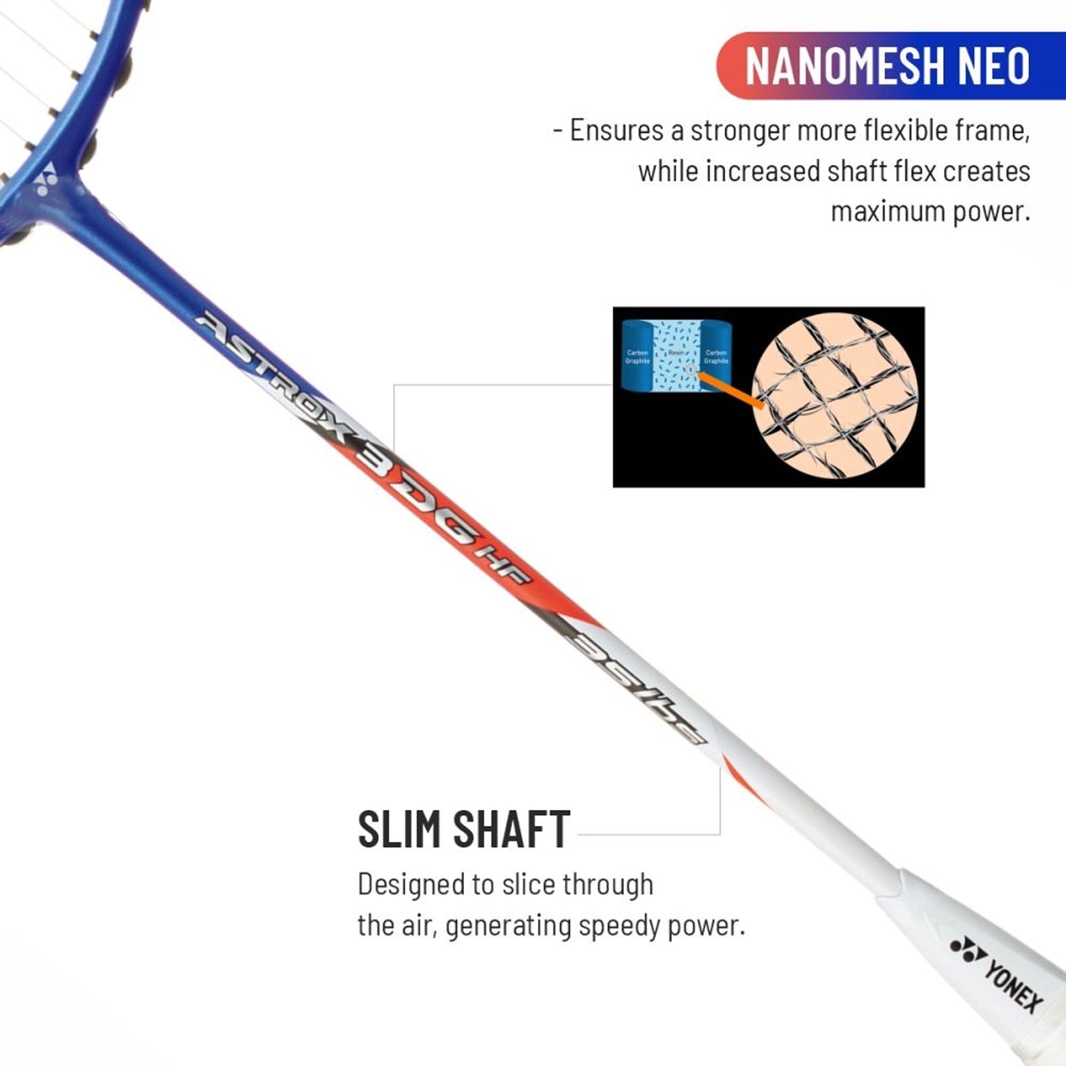 Yonex_Astrox_3dg_HF_Specs3
