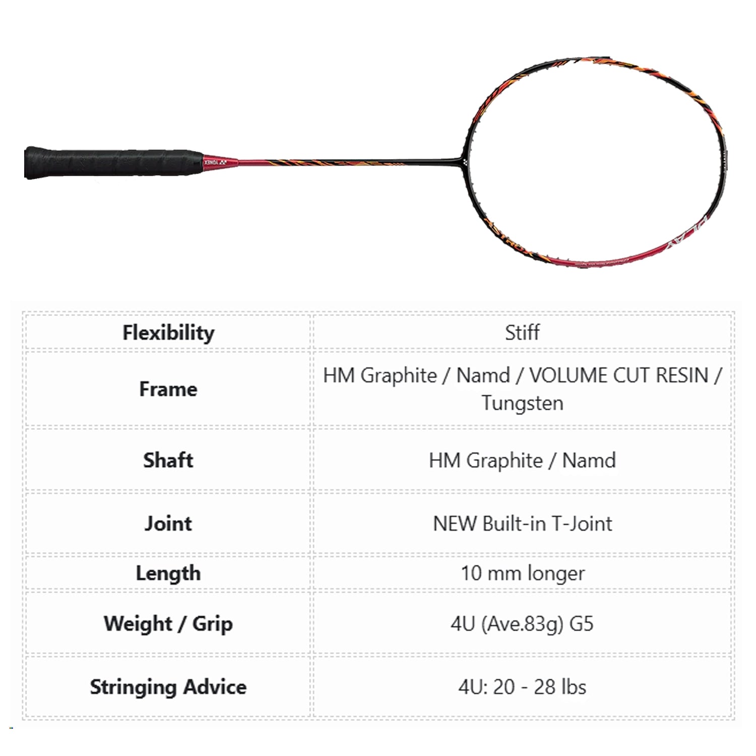 Yonex_Astrox_99_Game_Specs5